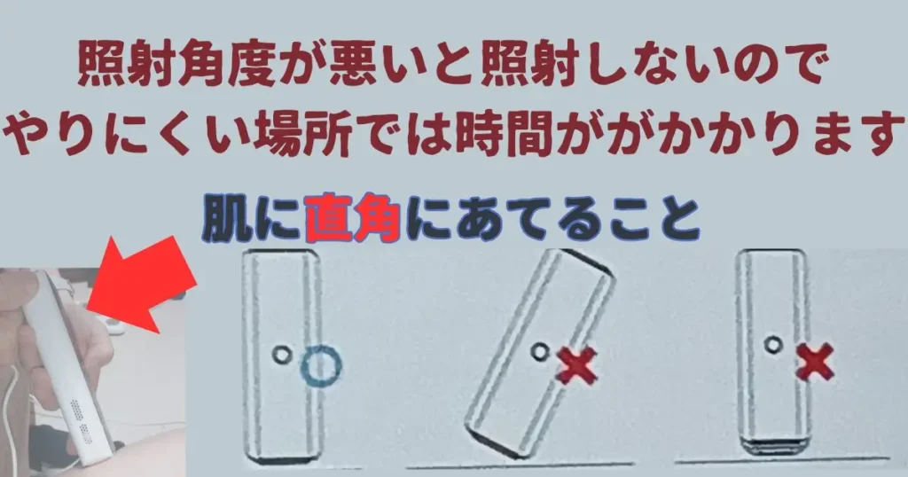 肌に直角に当てる美容機器の使用説明図