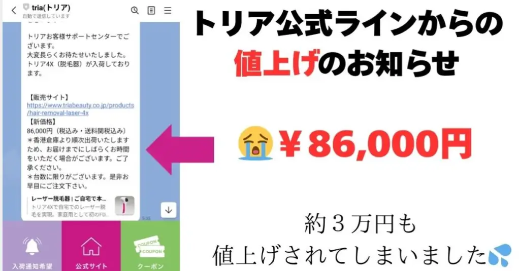 トレア公式ページ・公式ラインでの値上げのお知らせ図解