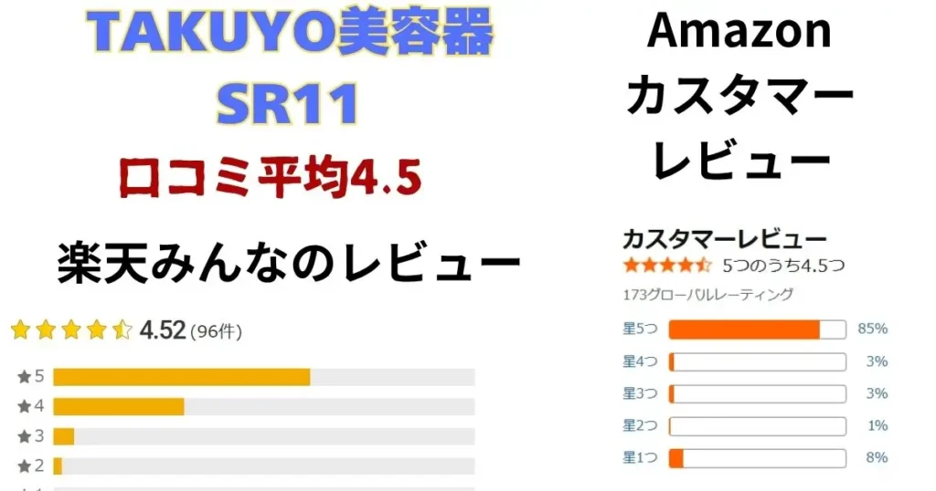TAKUYO美容器SR11の楽天とAmazonにおけるレビュー評価