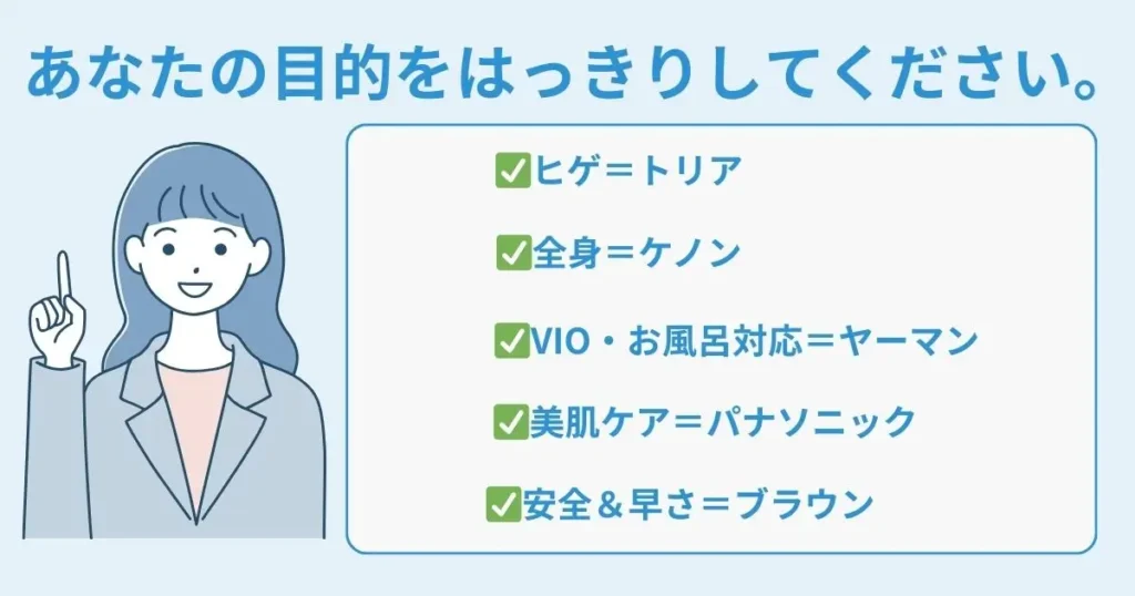 目的に合わせて家庭用脱毛器の種類を決める図解