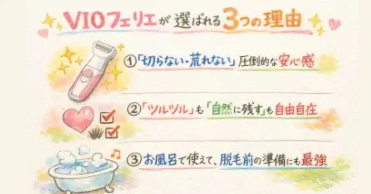 パナソニックVIOフェリエが選ばれる理由の解説図解