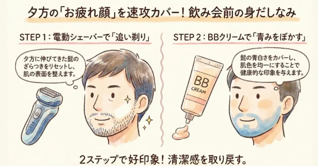 夕方からの青ひげ隠し