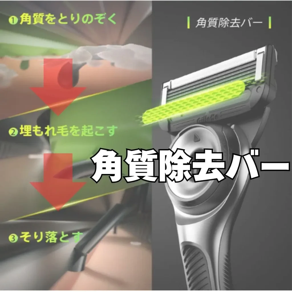角質除去バーの解説図解