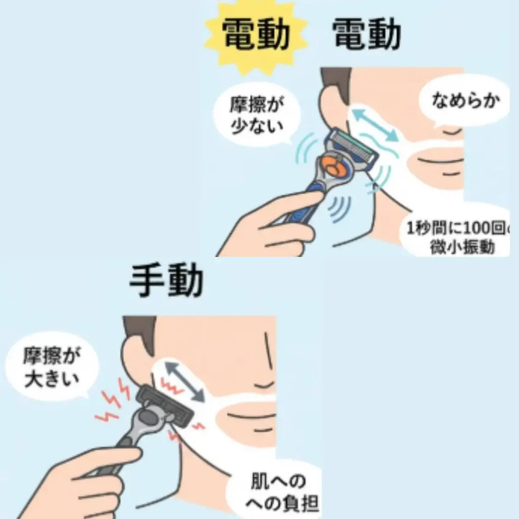 電動タイプのメリット